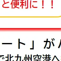 朽網駅特急ルート