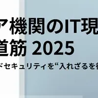 医療DX実態調査