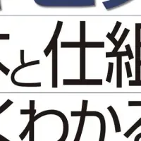 ベンチャーキャピタル入門