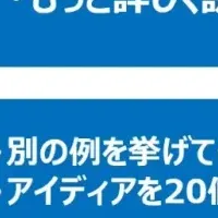 eラーニング新コース