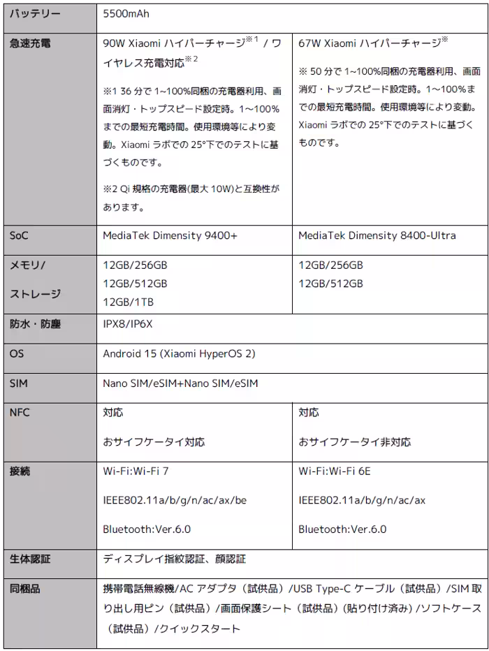 画像9