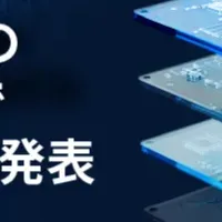 proteanTecsの技術