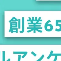 ガチャで変わる展示会