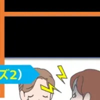 AIとカスハラ対策