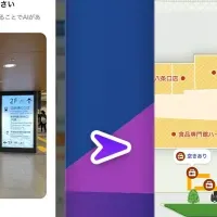 AIが解析する新技術