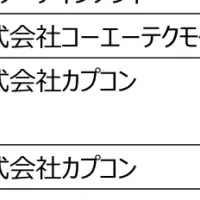 ゲーム大賞2025発表