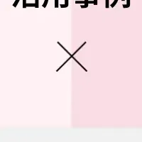 焼肉529の集客成功