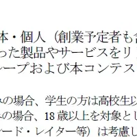 ビジネスコンテスト開始