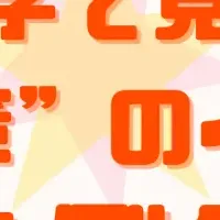 参加型コンテンツの効果