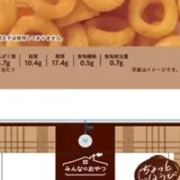 「みんなのおやつ」リニューアル