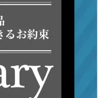 ドミノ・ピザの40年