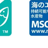 シーフード・ウィーク