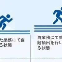 デジたまの魅力