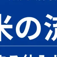 米市場の新たな展開