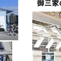 中国EV産業視察