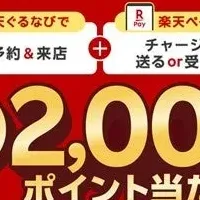 楽天ペイとぐるなびの新キャンペーン