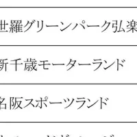 全日本モトクロス2026