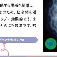 運気向上の新アート