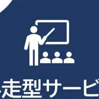 新サービスで効率化