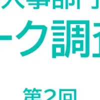 人事システムの実情