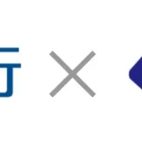 銀行とAIの協業