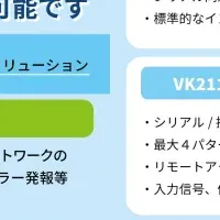 ATEN最新技術展示