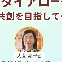 企業とNPOの共創