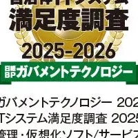 Skyの6年連続1位