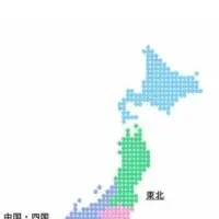 新プラットフォーム始動