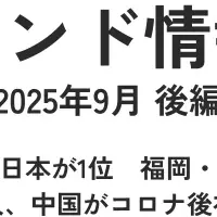国慶節の旅行先