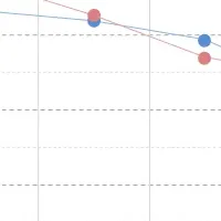 高齢者と食事の実態