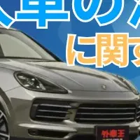 愛車の洗車事情