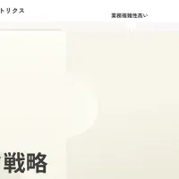 AI開発フレームワーク