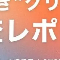 ペット好きクリエイター調査