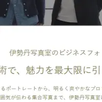 SNS時代のポートレート