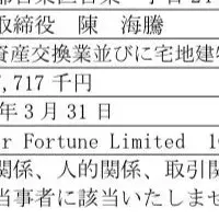 ビットコインで不動産決済