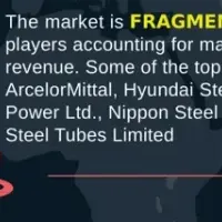 鋼管市場の展望