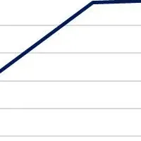 肥満症調査結果