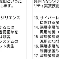 EUサイバーレジリエンス法