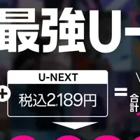 Rakuten最強U-NEXT登場