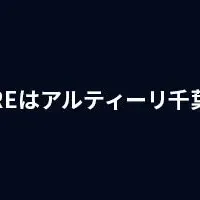 CBREとアルティーリ千葉