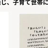 iibaとモスの連携