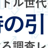 転職と引きとめの実態