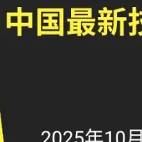 上海から見る自動車業界