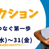 食料問題と私の行動