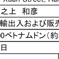 医療分野の新たな挑戦