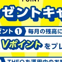 THEOのVポイントキャンペーン