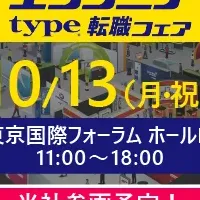 転職フェアの魅力