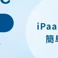 ソフトブレーンの新機能