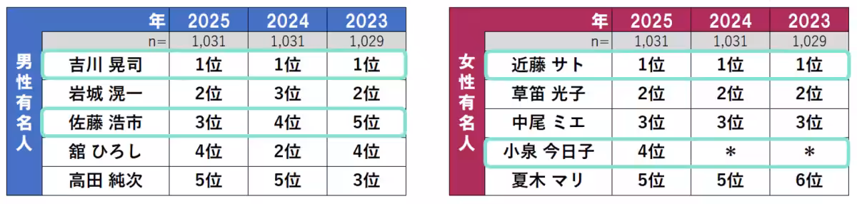 画像11